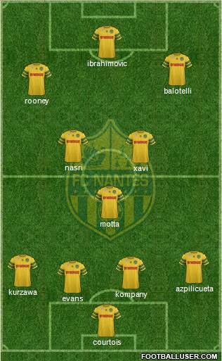 FC Nantes Formation 2014