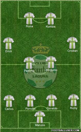 Club Deportivo Santos Laguna Formation 2014