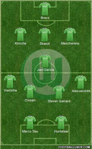 VfL Wolfsburg Formation 2014