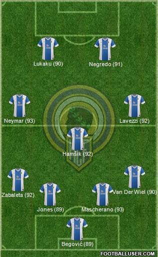 Hércules C.F., S.A.D. Formation 2014