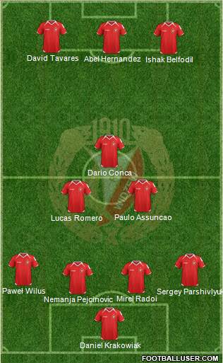 Widzew Lodz Formation 2014