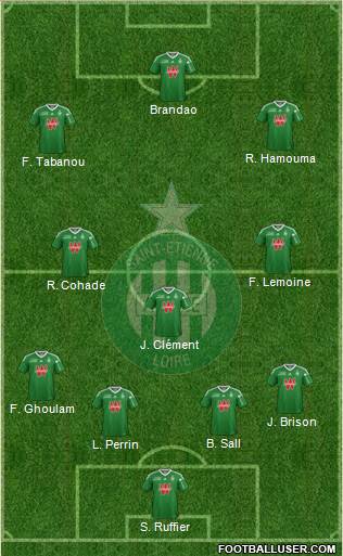 A.S. Saint-Etienne Formation 2014