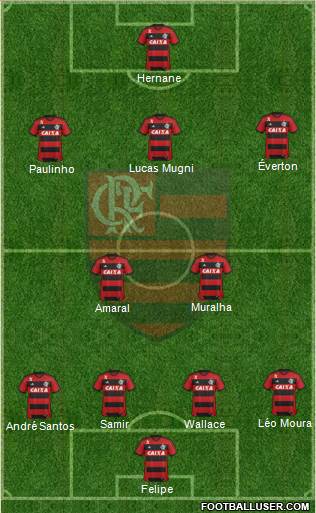 CR Flamengo Formation 2014