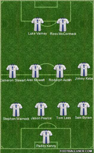 Leeds United Formation 2014