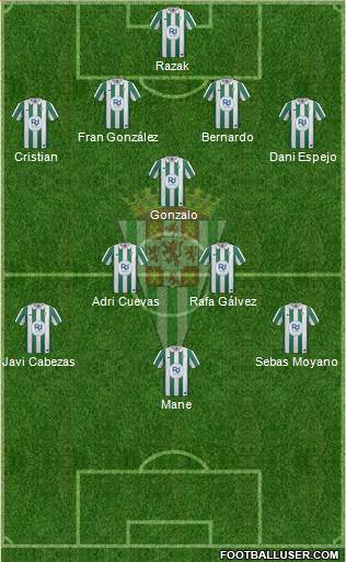 Córdoba C.F., S.A.D. Formation 2014