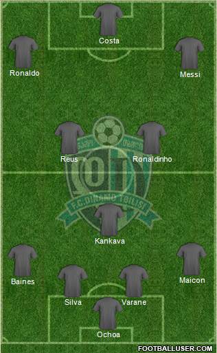 Dinamo Tbilisi Formation 2014