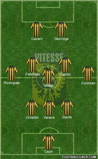 Vitesse Formation 2014