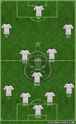 Orlando Pirates Formation 2014