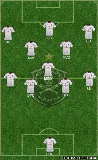 Orlando Pirates Formation 2014