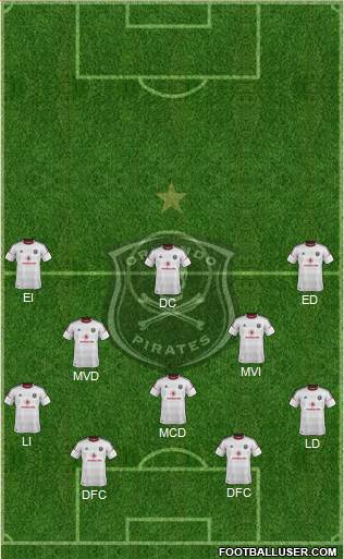 Orlando Pirates Formation 2014