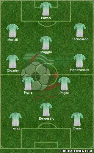 Algeria Formation 2014