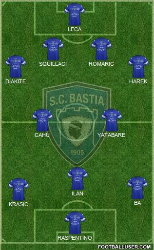 Sporting Club Bastia Formation 2014