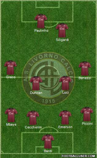 Livorno Formation 2014