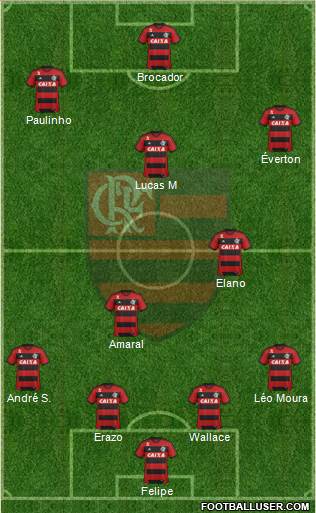 CR Flamengo Formation 2014