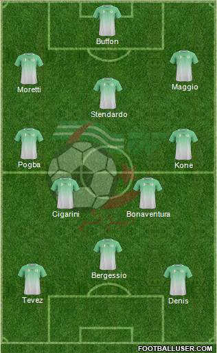 Algeria Formation 2014