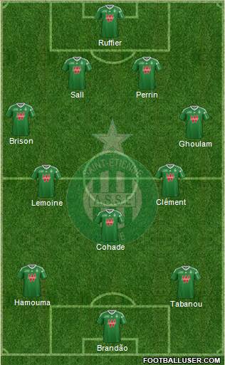 A.S. Saint-Etienne Formation 2014