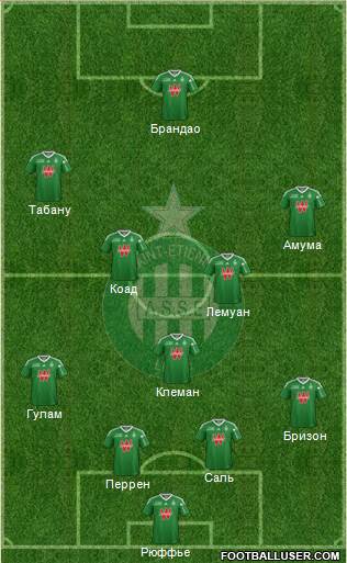 A.S. Saint-Etienne Formation 2014