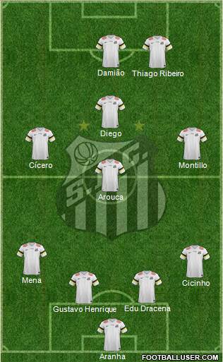 Santos FC Formation 2014