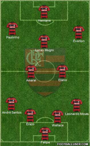 CR Flamengo Formation 2014