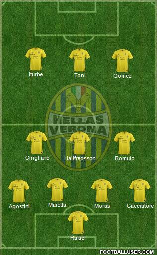 Hellas Verona Formation 2014