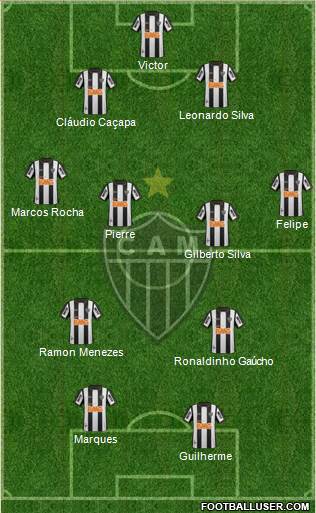 C Atlético Mineiro Formation 2014