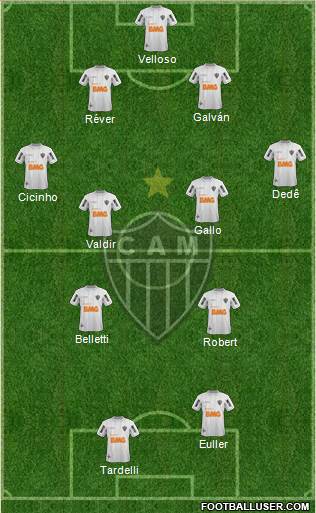 C Atlético Mineiro Formation 2014