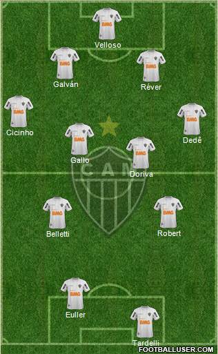 C Atlético Mineiro Formation 2014