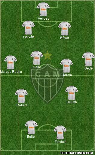 C Atlético Mineiro Formation 2014