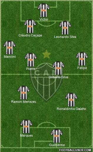 C Atlético Mineiro Formation 2014