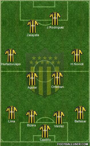 Club Atlético Peñarol Formation 2014