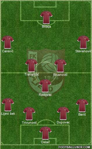 FK Sarajevo Formation 2014