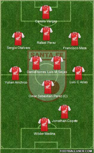 Santa Fe CD Formation 2014