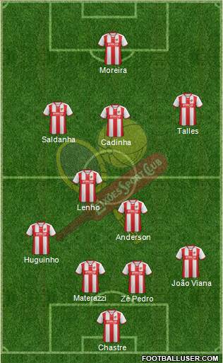 Leixões Sport Clube - SAD Formation 2014