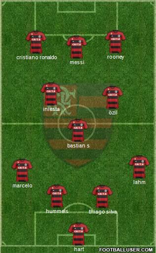 CR Flamengo Formation 2014