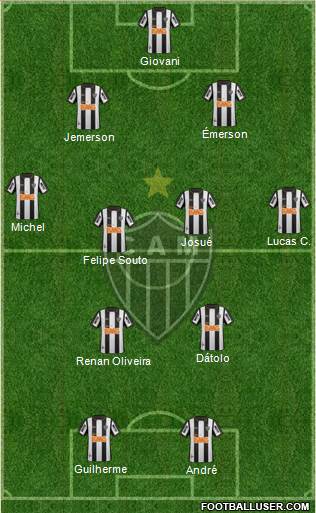 C Atlético Mineiro Formation 2014