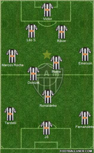 C Atlético Mineiro Formation 2014