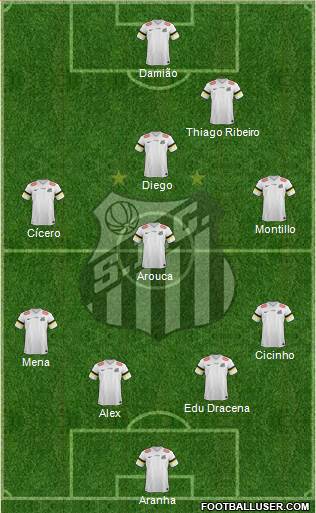 Santos FC Formation 2014