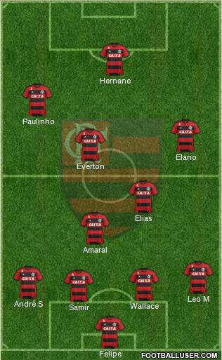 CR Flamengo Formation 2014