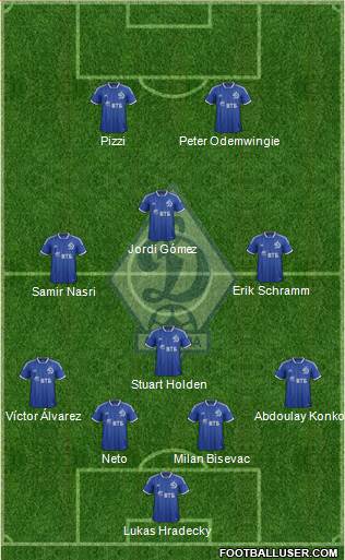 Dinamo Moscow Formation 2014