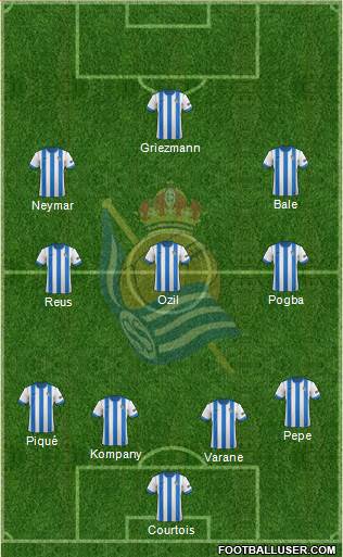 Real Sociedad C.F. B Formation 2014