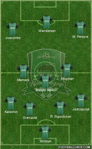 FC Krasnodar Formation 2014