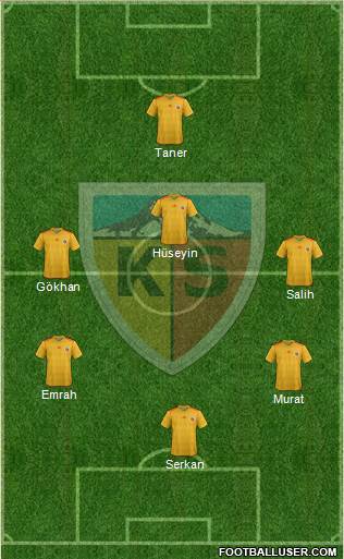 Kayserispor Formation 2014