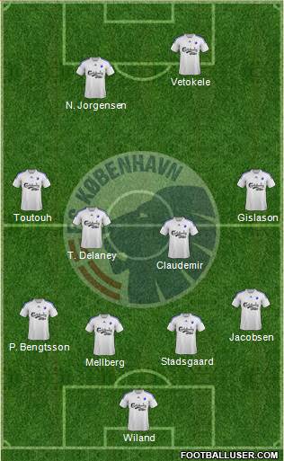 Football Club København Formation 2014