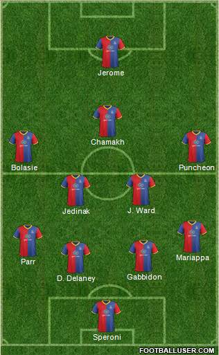 Crystal Palace Formation 2014