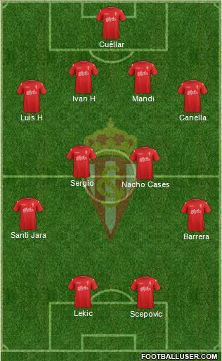 Real Sporting S.A.D. Formation 2014