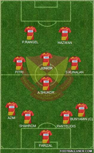 Selangor Formation 2014