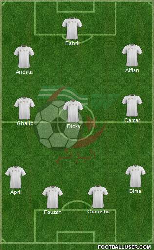 Algeria Formation 2014