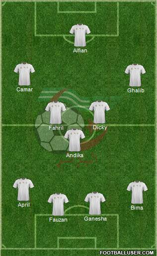 Algeria Formation 2014