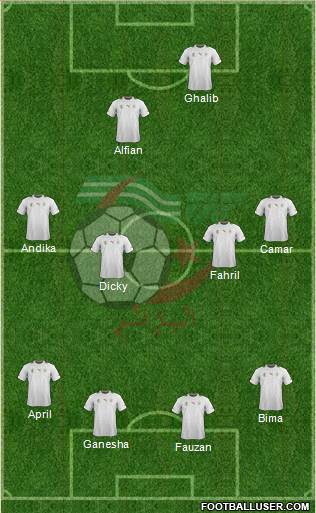 Algeria Formation 2014