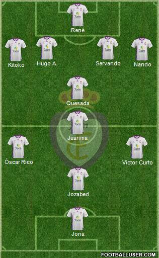 Real Jaén C.F. Formation 2014